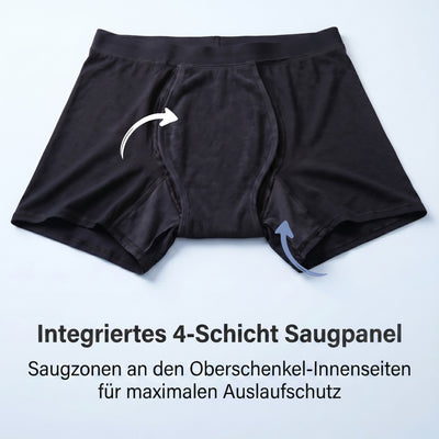 Bruno's Boxershorts – Saugzonen